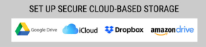secure cloud based storage